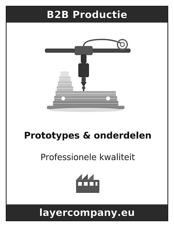 B2B Productie infographic